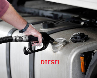 High Speed Diesel 